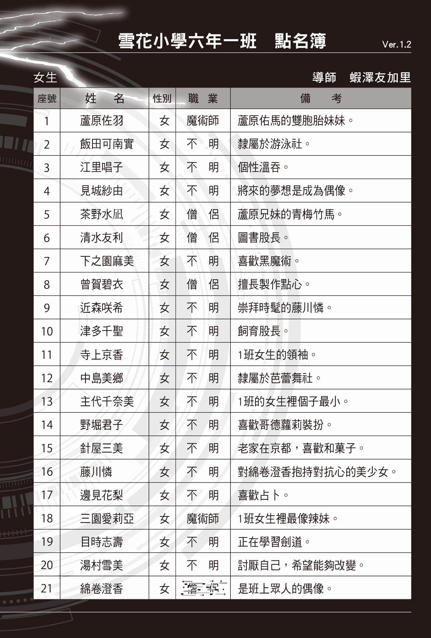 《惡魔紋章》3 魔人∽覺醒 插圖（8）