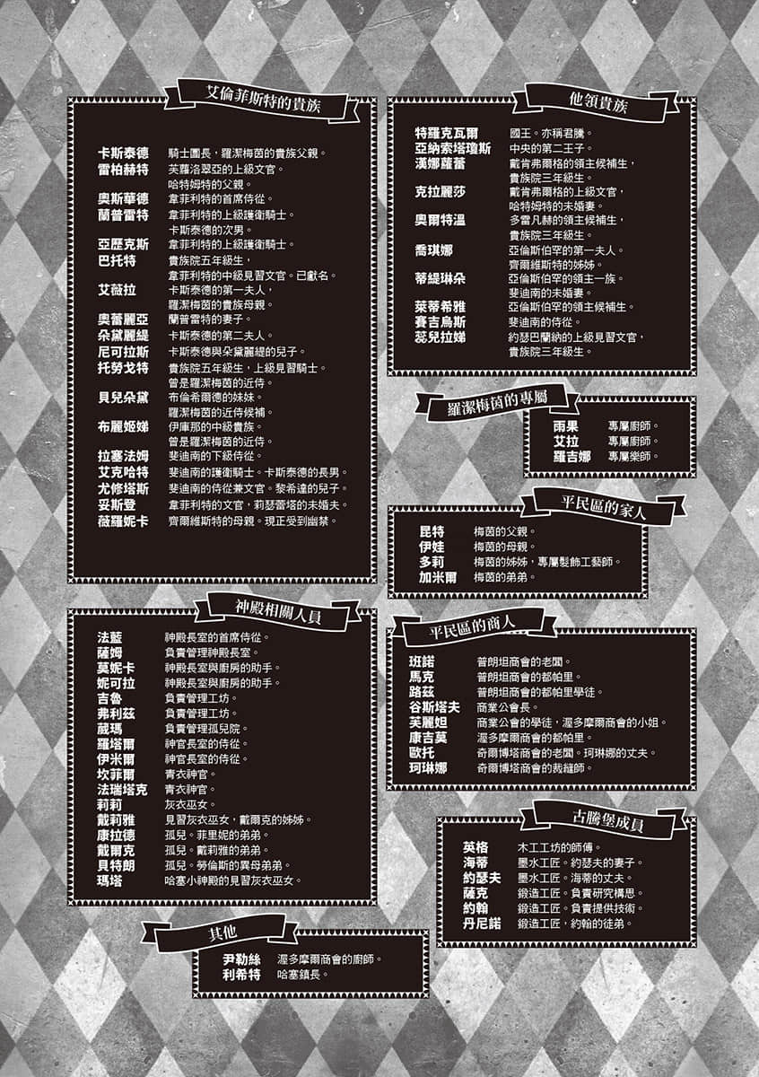 《小书痴的下克上 ～为了成为图书管理员不择手段～》5 女神的化身Ⅳ 插图（8）