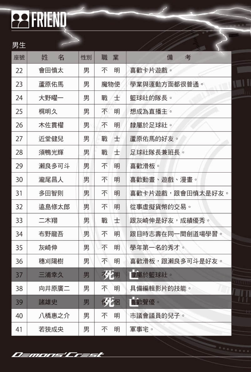 恶魔纹章小说插图（38）