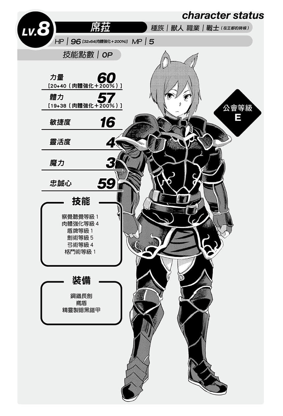 《尼特族的异世界就职记》8 插图(14)