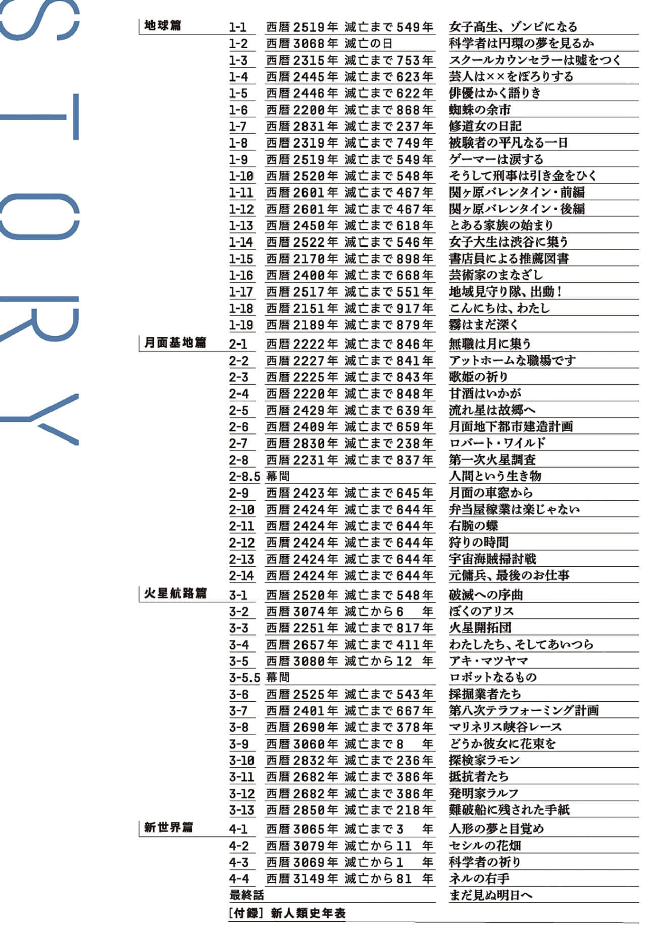 僵尸生活入门小说插图（11）