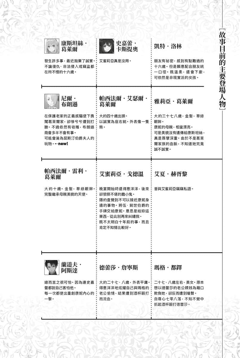 《厄里斯的聖盃》1 插圖（14）