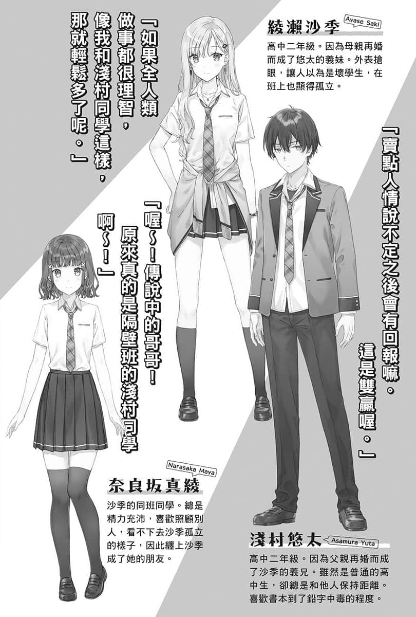 《義妹生活》2 插圖(7)