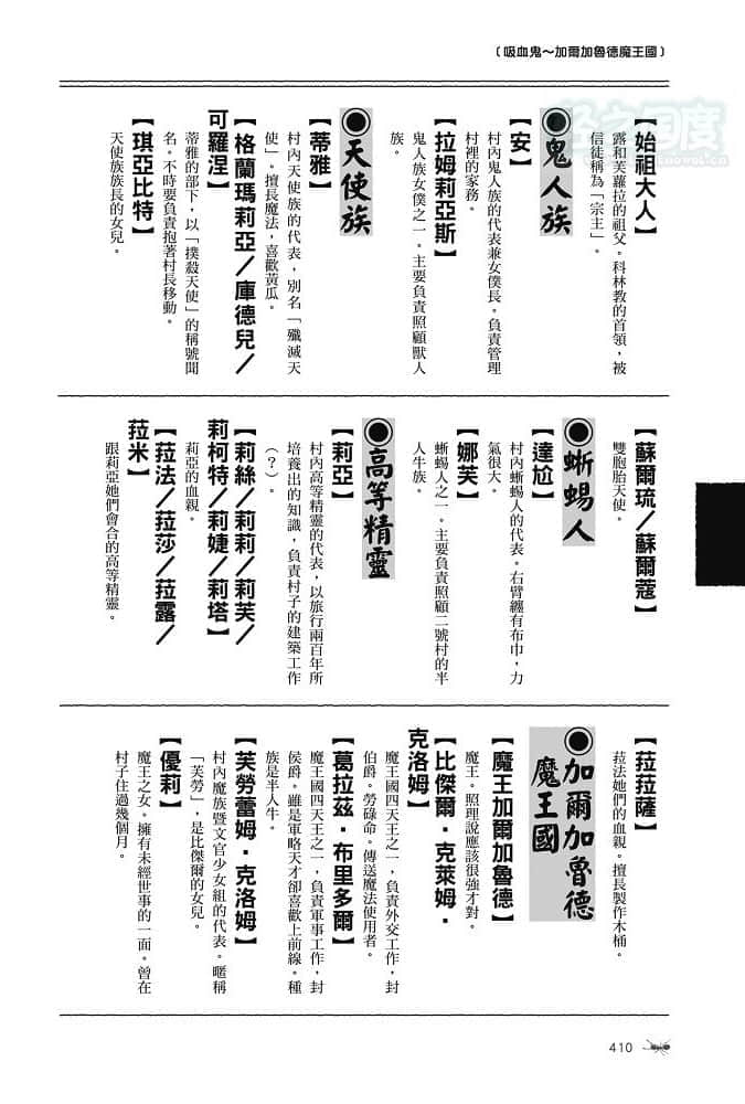 《異世界悠閒農家》6 登場人物辭典插圖（2）