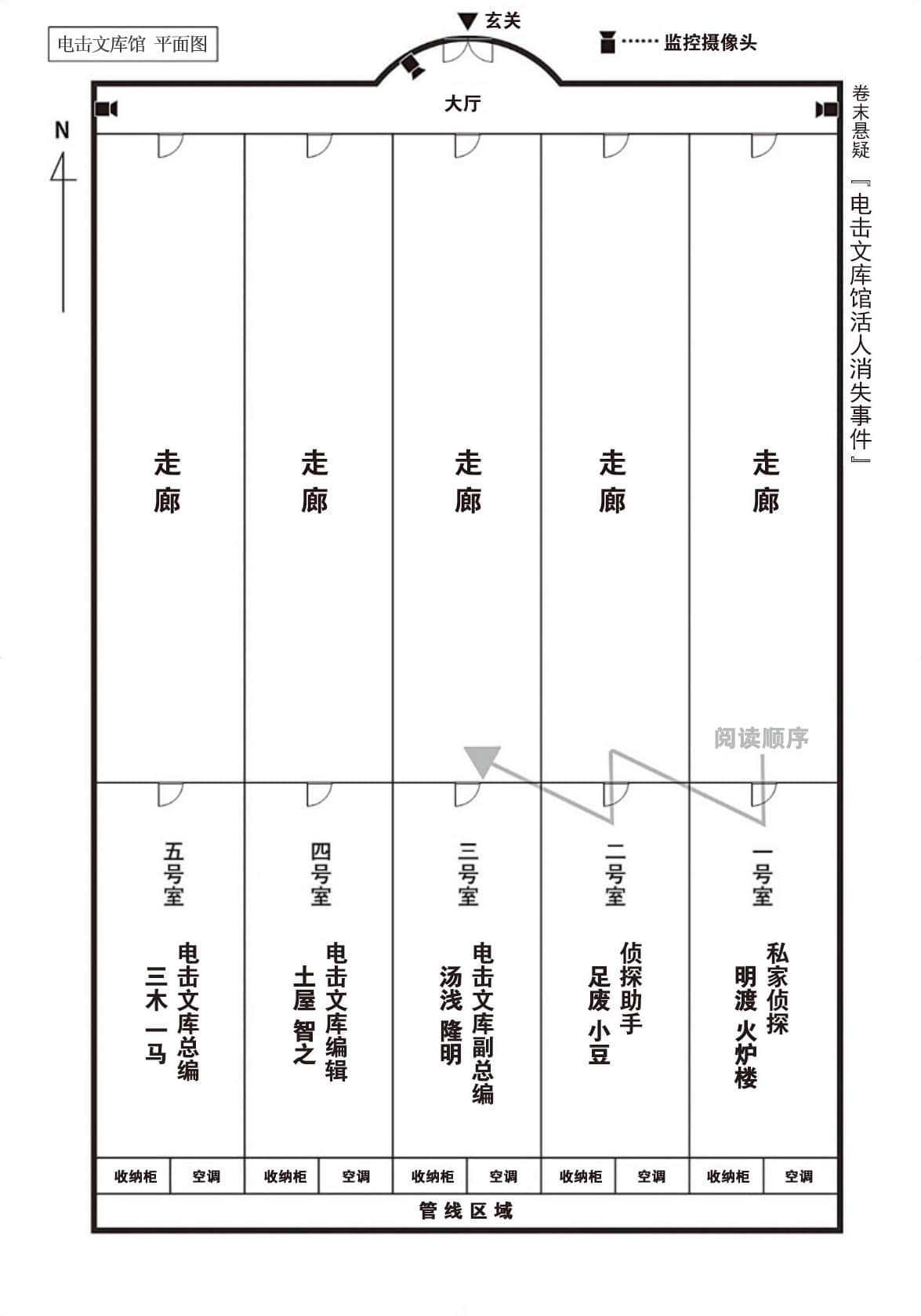 野崎惑劇場小說插圖（227）