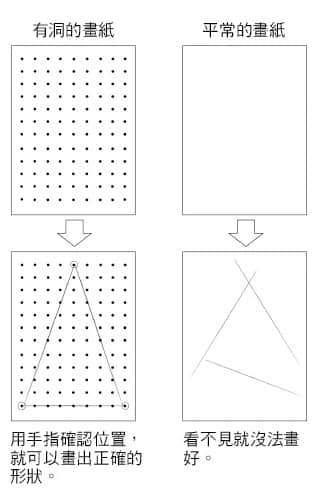 《诡画》全一册 第三章 M术老师临死的画插图（24）