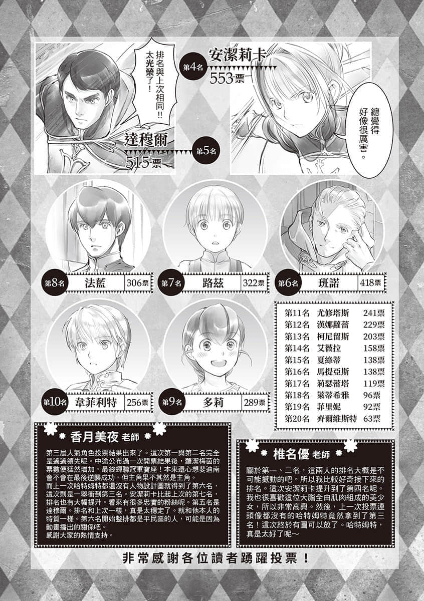 《小书痴的下克上 ～为了成为图书管理员不择手段～》5 女神的化身Ⅰ 后记插图（2）