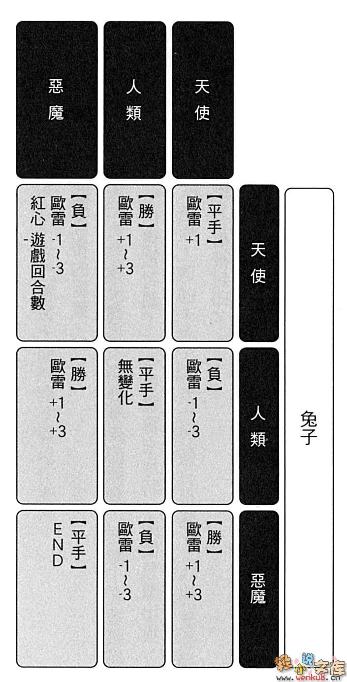 扉之外小说插图（20）