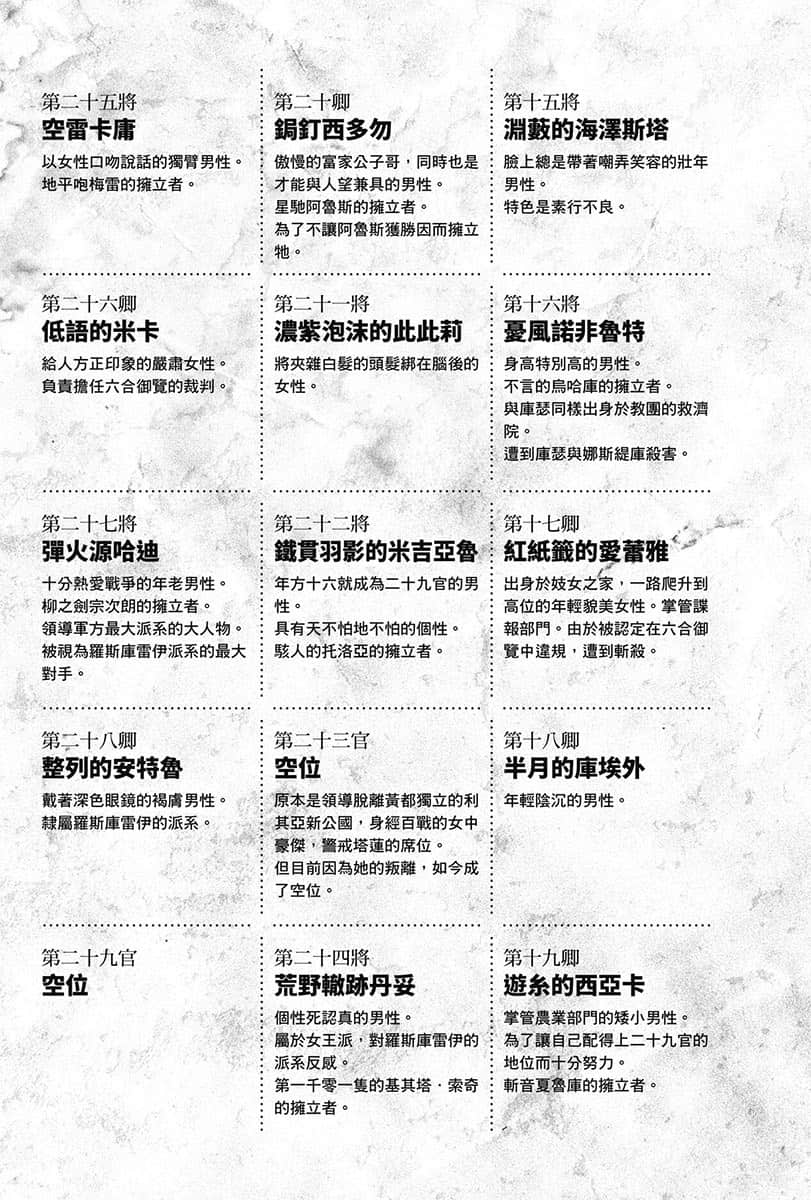 《异修罗》6 荣耀篡夺者 插图（8）