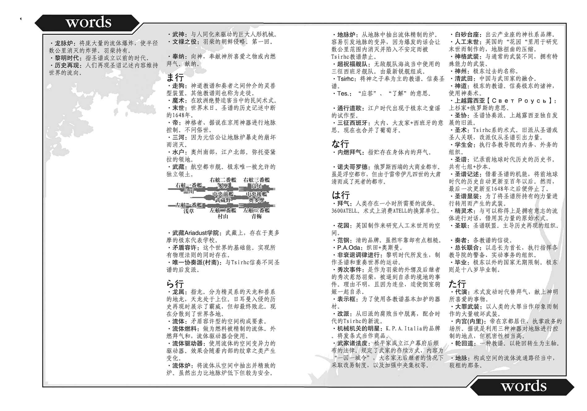 《境界线上的地平线》9 上 插图（10）
