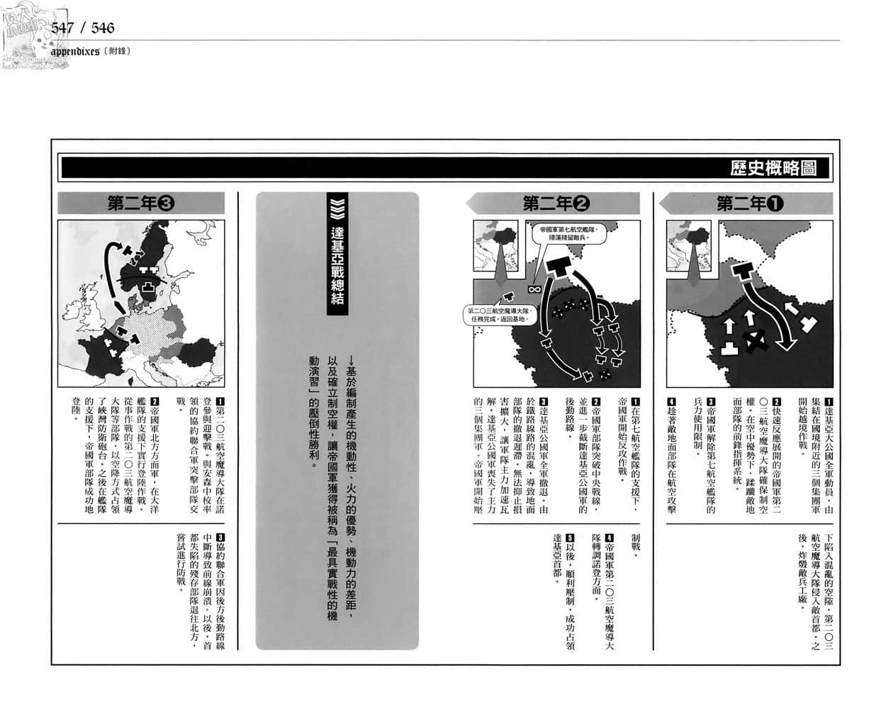幼女战记小说插图（20）