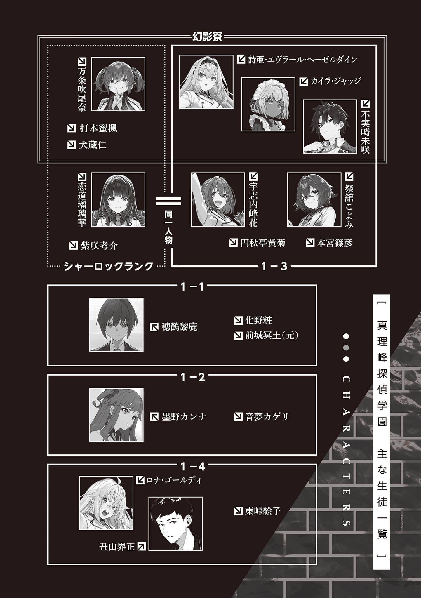夏洛克＋侦探学园小说插图（106）