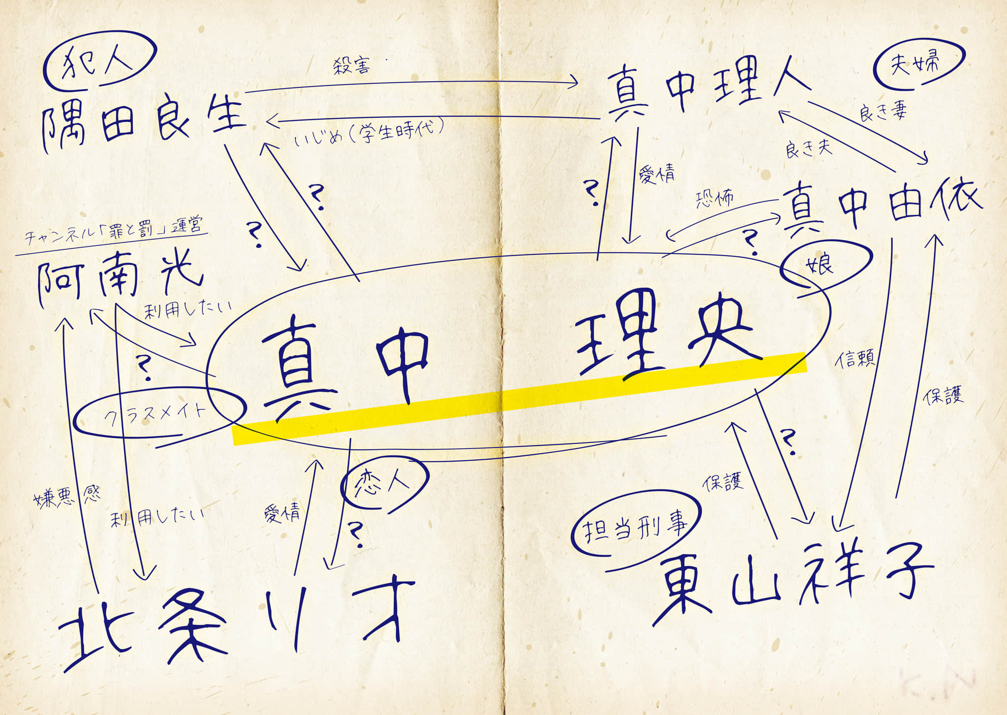 少女述其罪有应得。小说插图（21）