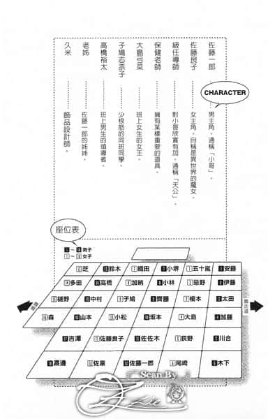 《AURA 魔龙院光牙最后的战斗》1 插图（7）