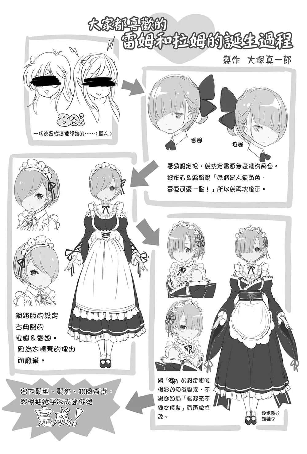 《Re:從零開始的異世界生活》2 後記插圖(1)