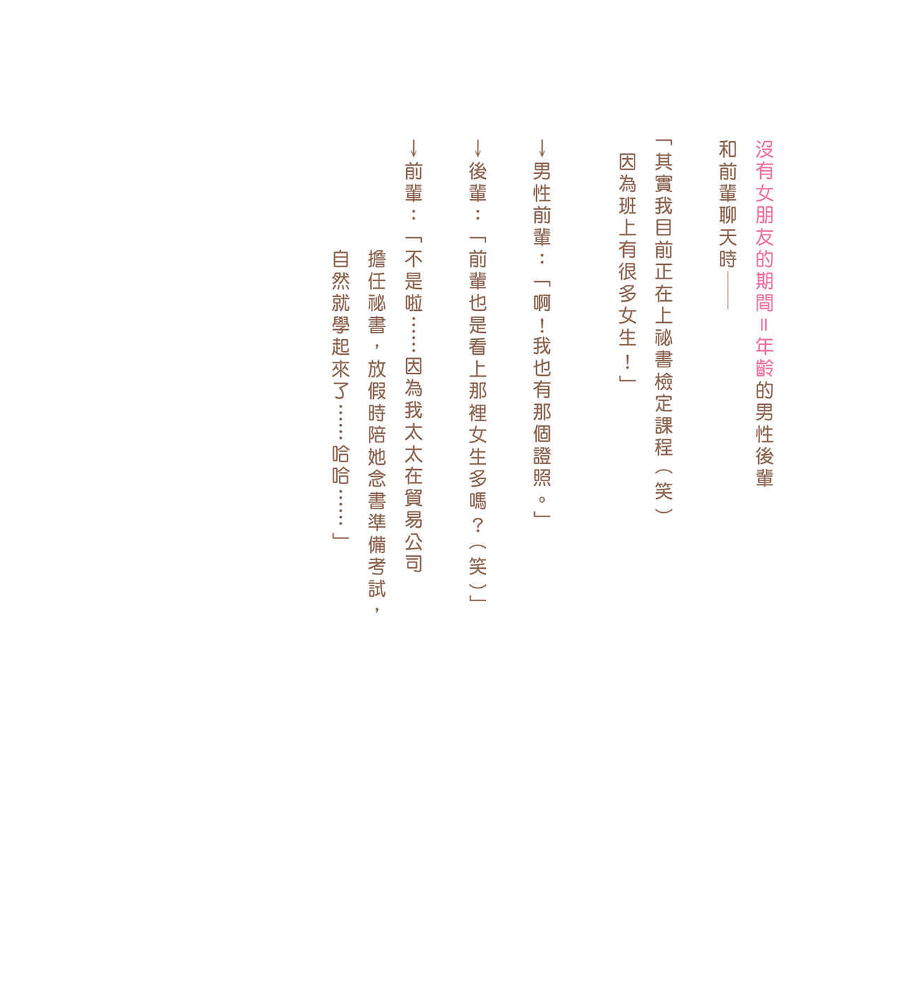 《現在如何呢？正在戀愛中。》全一冊 相信所有人一定都喜歡戀愛……插圖（15）