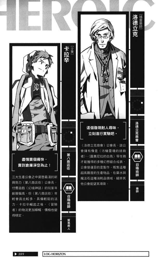 《記錄的地平線》2 圓桌會議的騎士們 第一屆〈圓桌會議〉成員插圖（6）