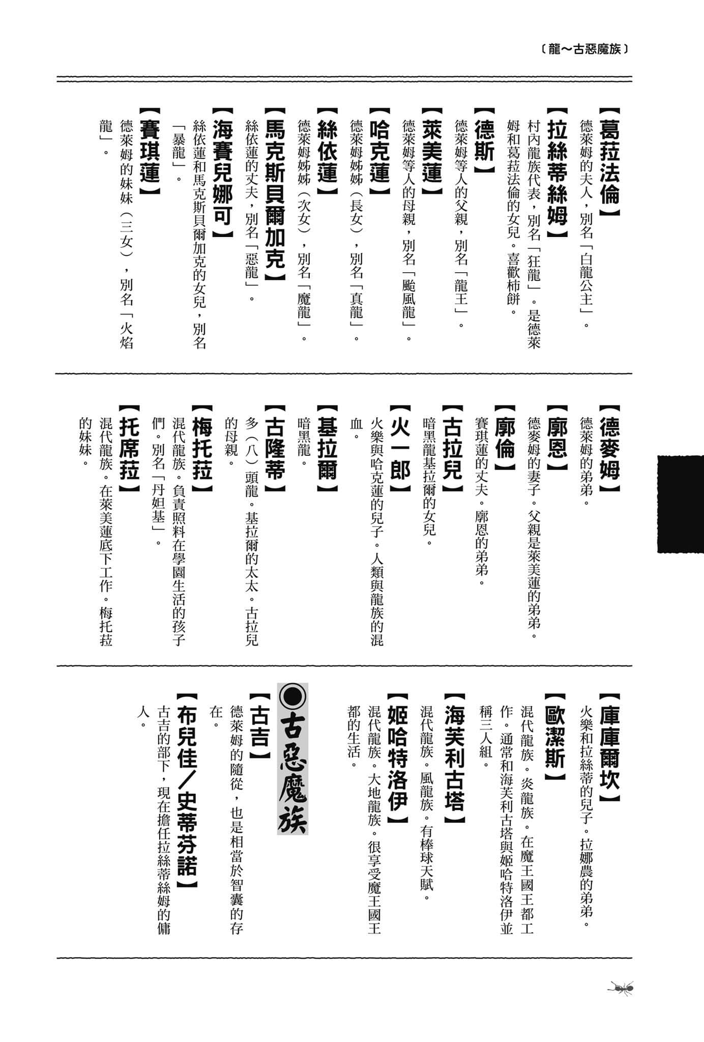 《異世界悠閒農家》16 登場人物辭典插圖（5）
