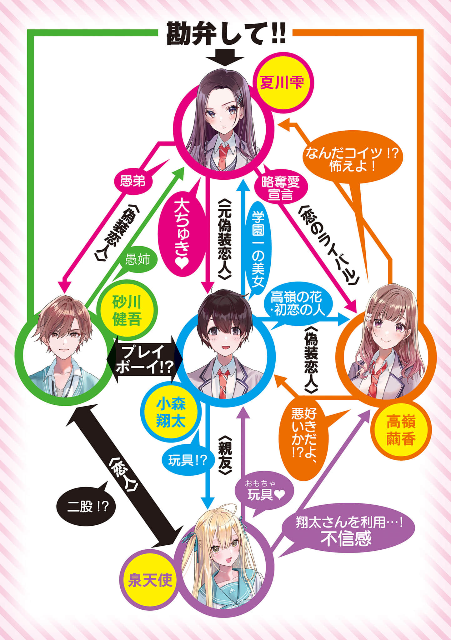 《对我失去兴趣的前女友和身为青梅竹马的现女友，不知为何正在上演修罗场》2 插图（4）