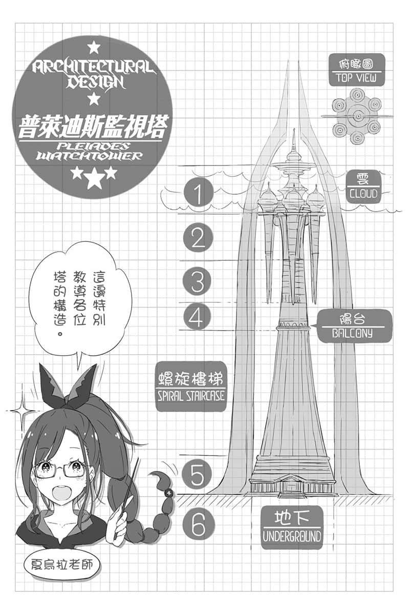 Re:从零开始的异世界生活小说插图（747）