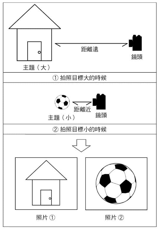 诡画小说插图（36）