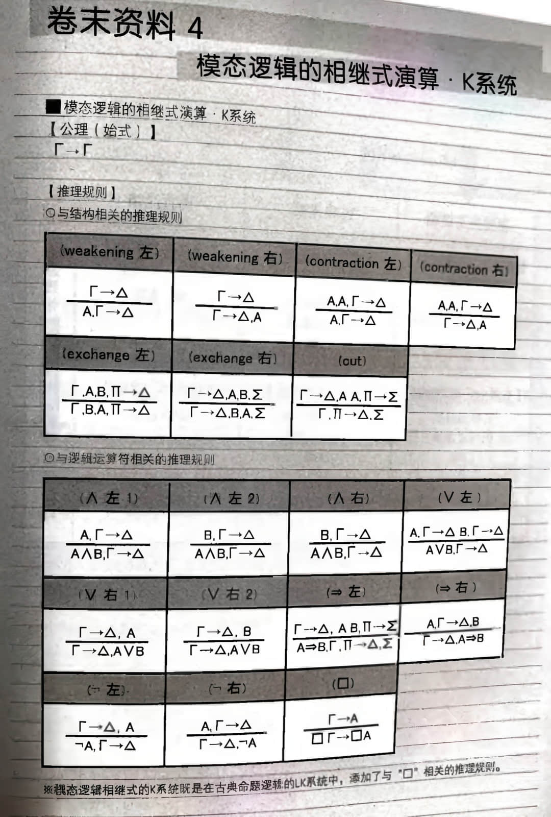 《戀與禁忌的述語論理》全一冊 卷末資料插圖（4）