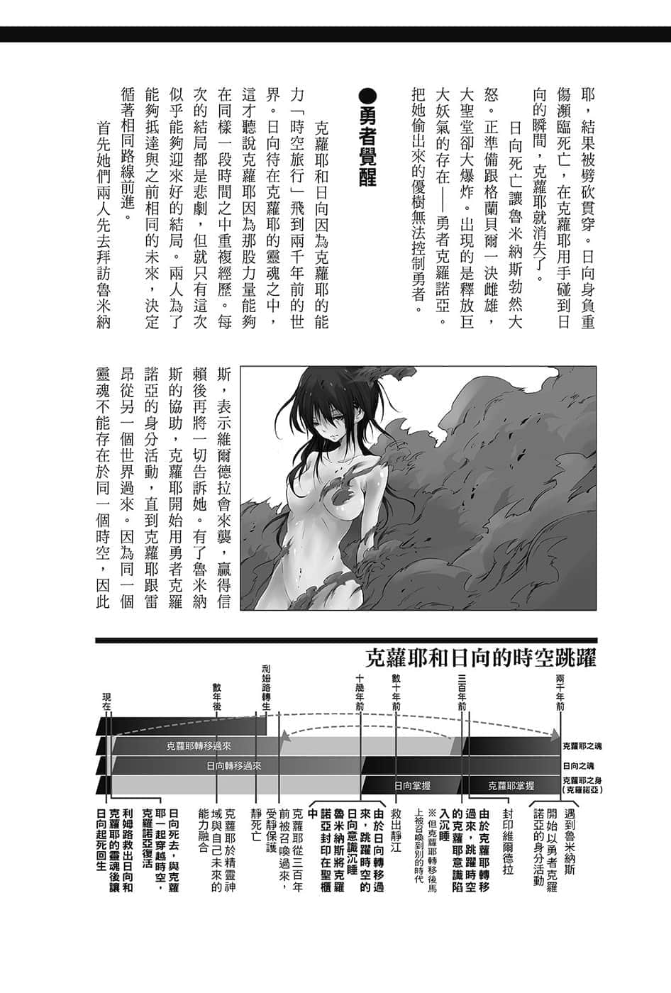 《关于我转生变成史莱姆这档事》13.5 第十一集 勇者觉醒篇插图（5）