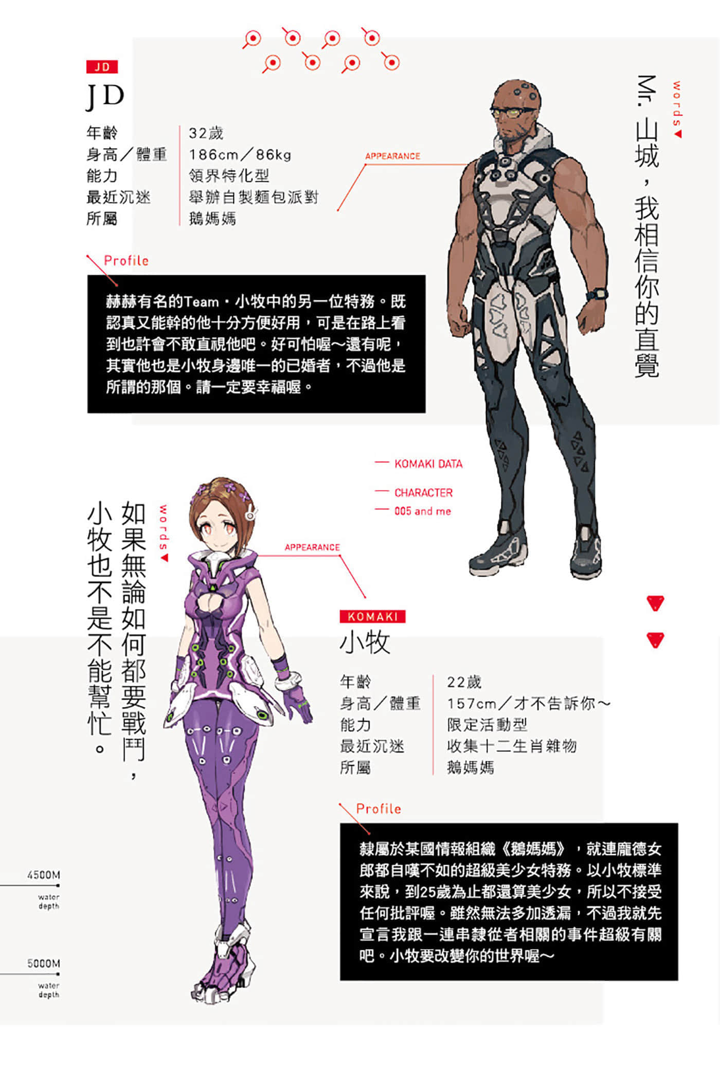 《绝深海的索拉里斯》2 插图(6)