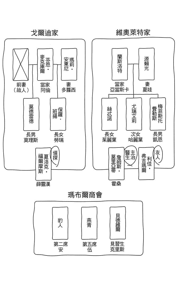 《FGO Mystery》2 反覆无常的虚月馆告解 虚月馆杀人事件 第一章 第一天插图(3)