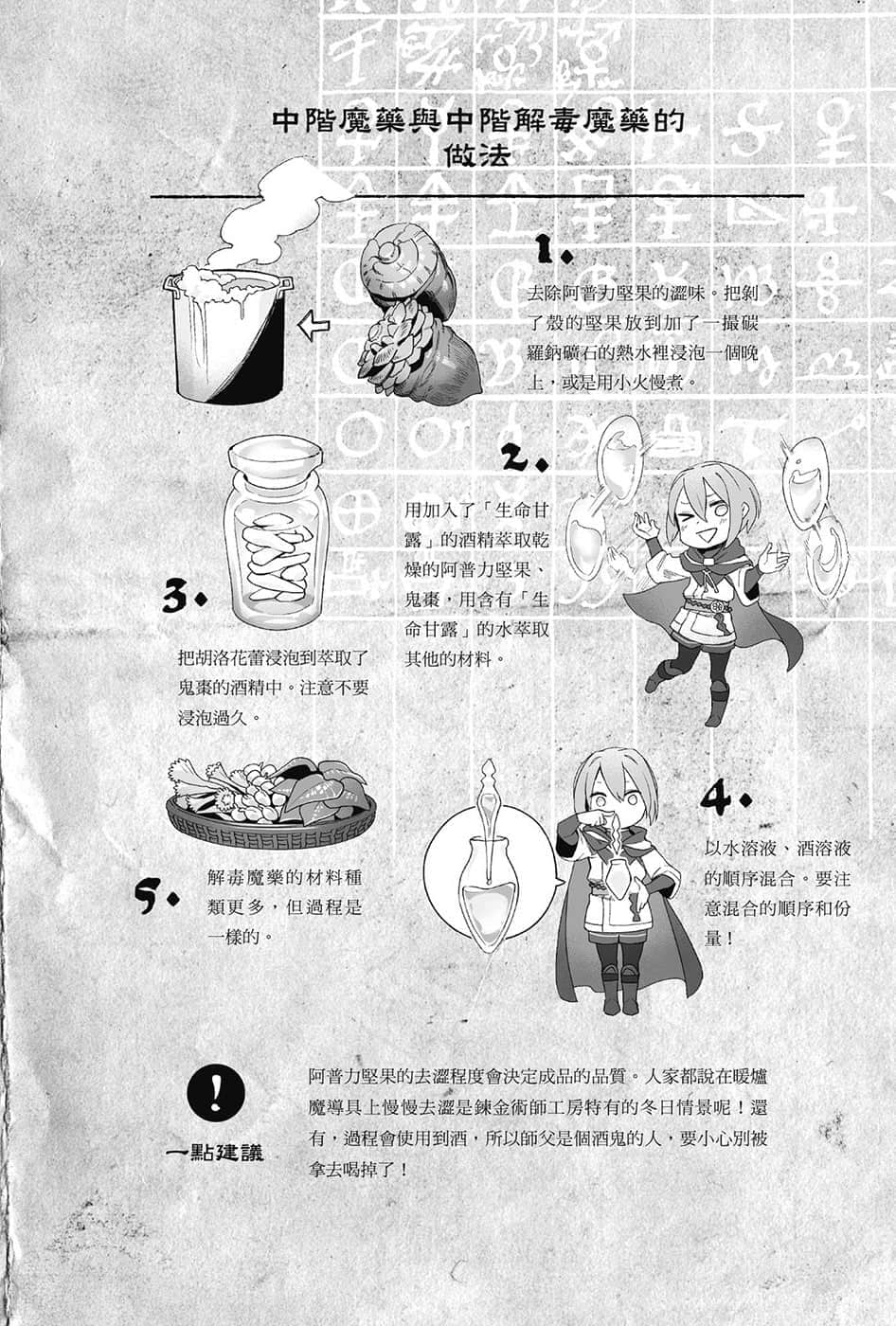 《幸存炼金术师的城市慢活记》2 插图（26）