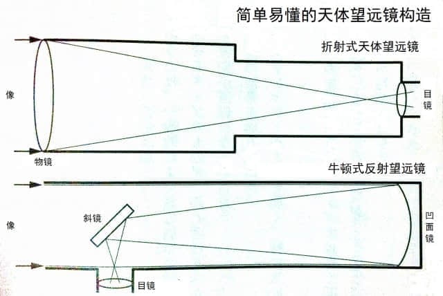 《弹丸论破 雾切》1 天狼星天文台杀人事件 插图（9）