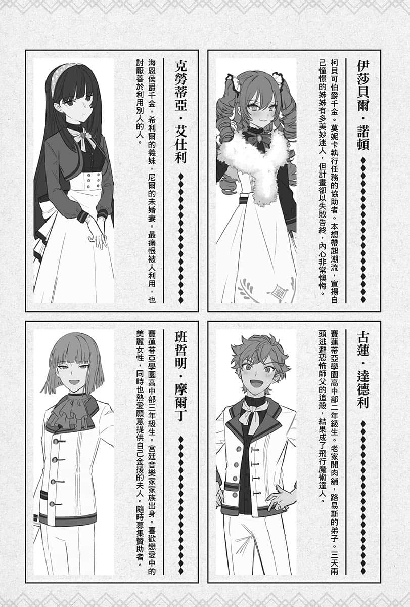 《Silent Witch 沉默魔女的秘密》4.5 -after- 目前为止的登场人物插图（4）