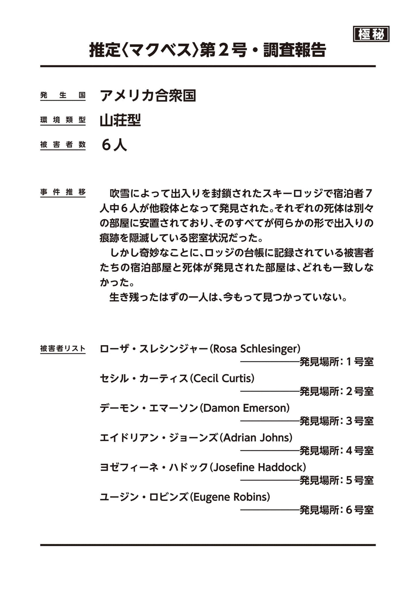 《夏洛克+侦探学园》Logic.2 麦克白·杰克·杰克 推定〈麦克白〉第2号——M利坚合众国插图(1)