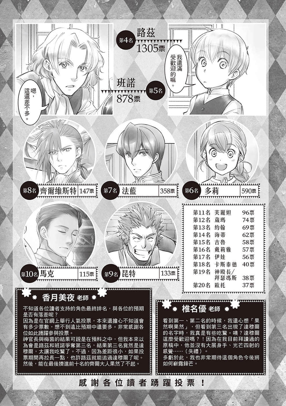 《小书痴的下克上 ～为了成为图书管理员不择手段～》3 领主的养女Ⅰ 后记插图（3）