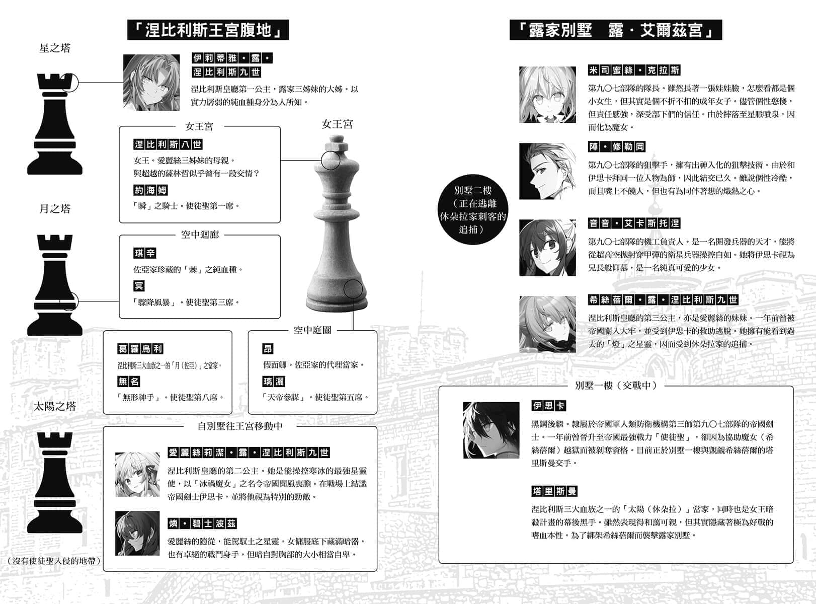 《這是你與我的最後戰場，或是開創世界的聖戰》7 插圖（5）