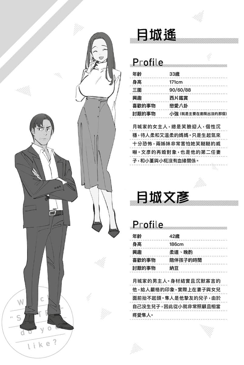 左右两边都是妹妹，哥哥想选的是谁？小说插图（11）