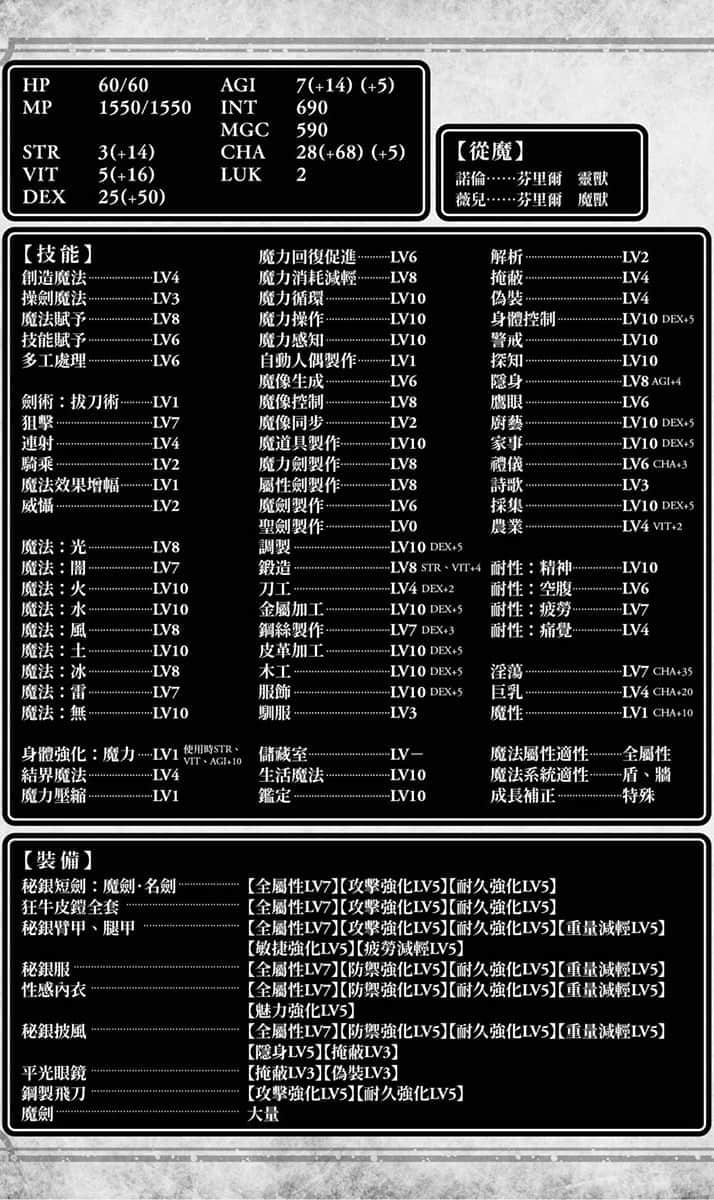 《虽然不太清楚不过我好像转生到异世界了》3 状态表插图（2）