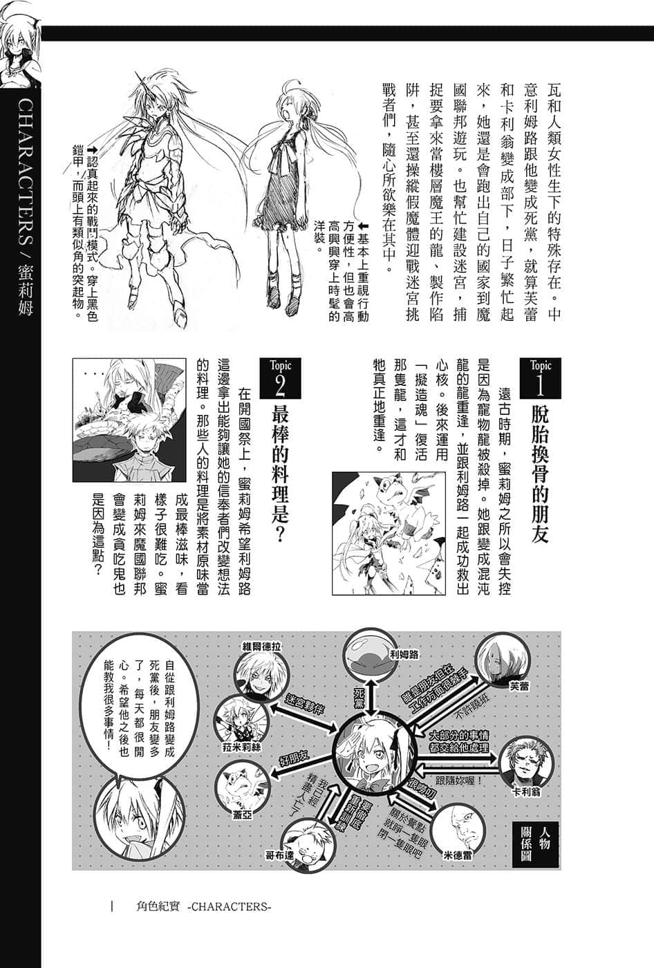 《关于我转生变成史莱姆这档事》13.5 角S纪实-CHARACTERS-１插图（51）