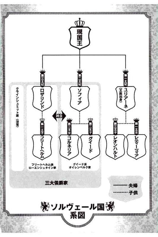 《遗落的公主与圆桌骑士》2 女王的条件 插图（4）