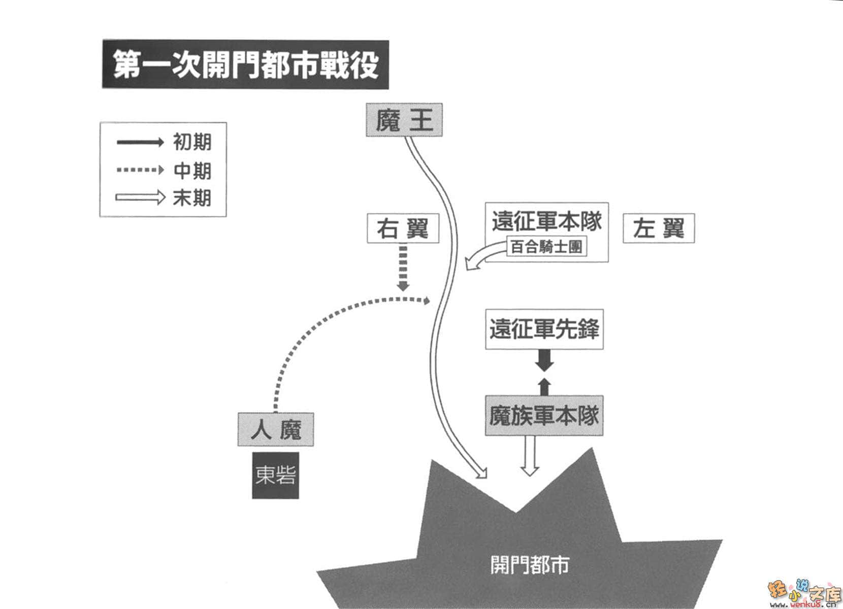 《魔王勇者》4 己所能为 插图（15）