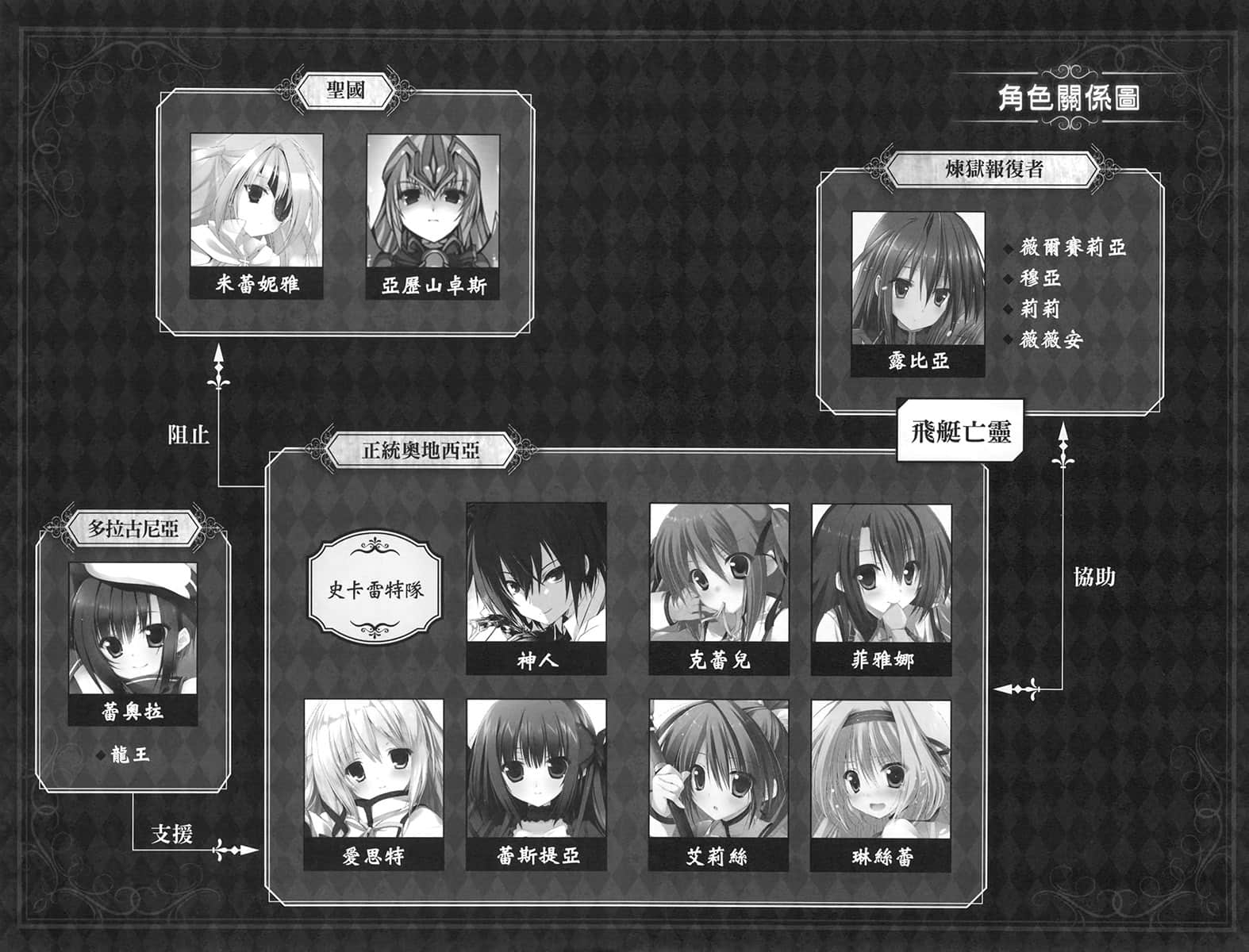 《精灵使的剑舞》20 共鸣之圣魔剑 插图(7)