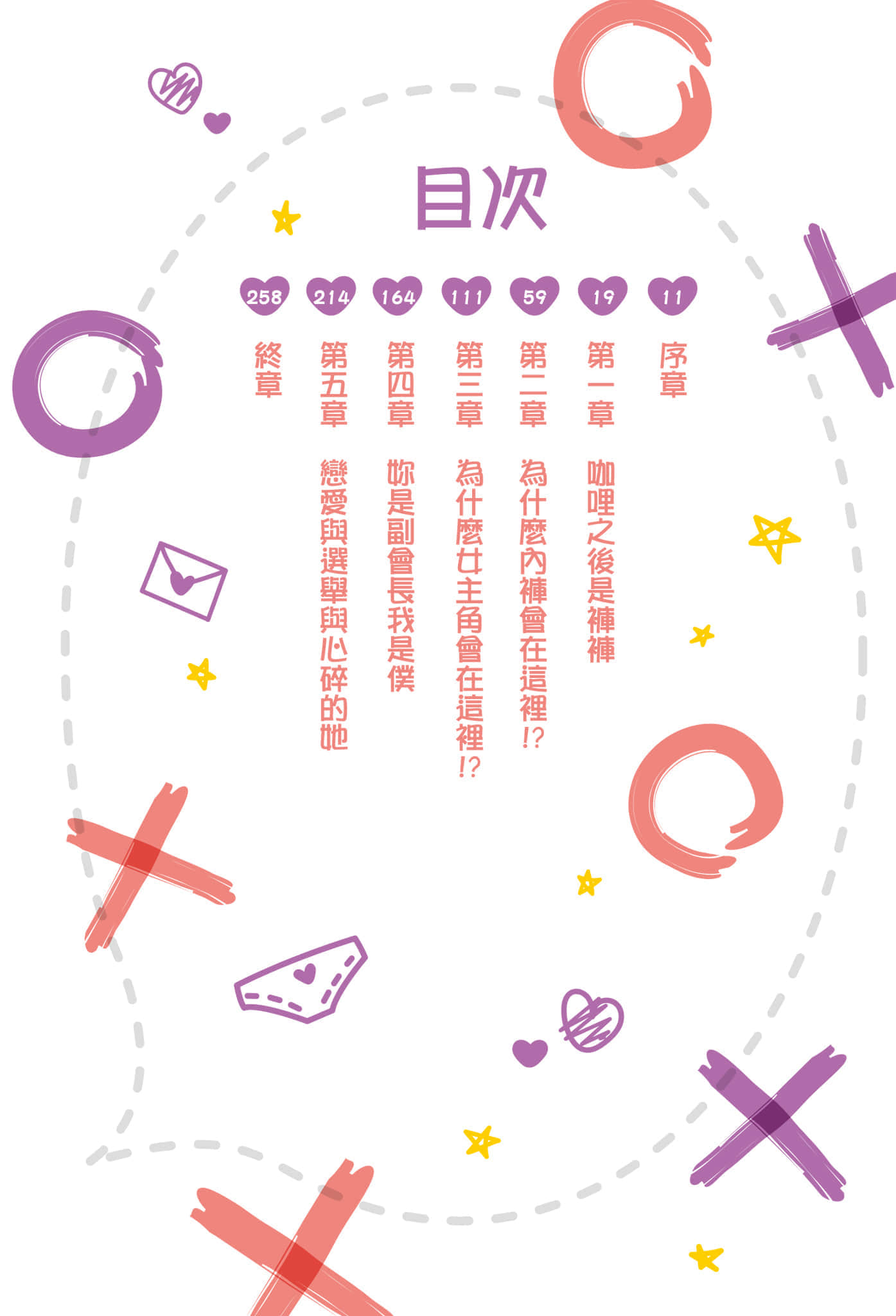 《只要长得可爱，即使是变态你也喜欢吗？》9 插图（6）