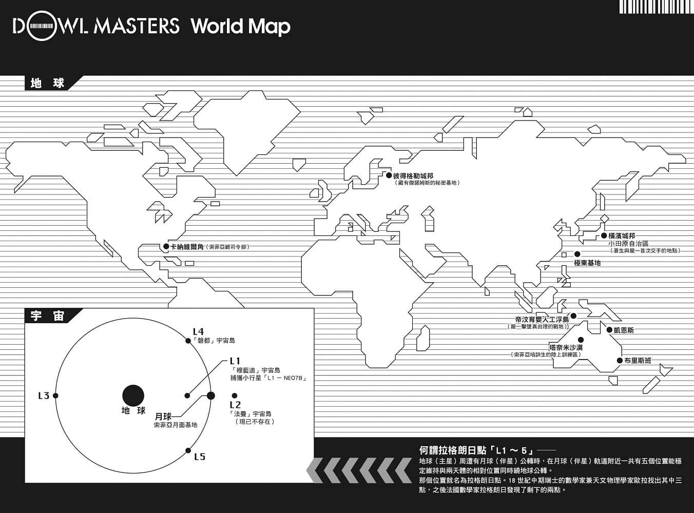 机动防卫者Dowl Masters小说插图（49）