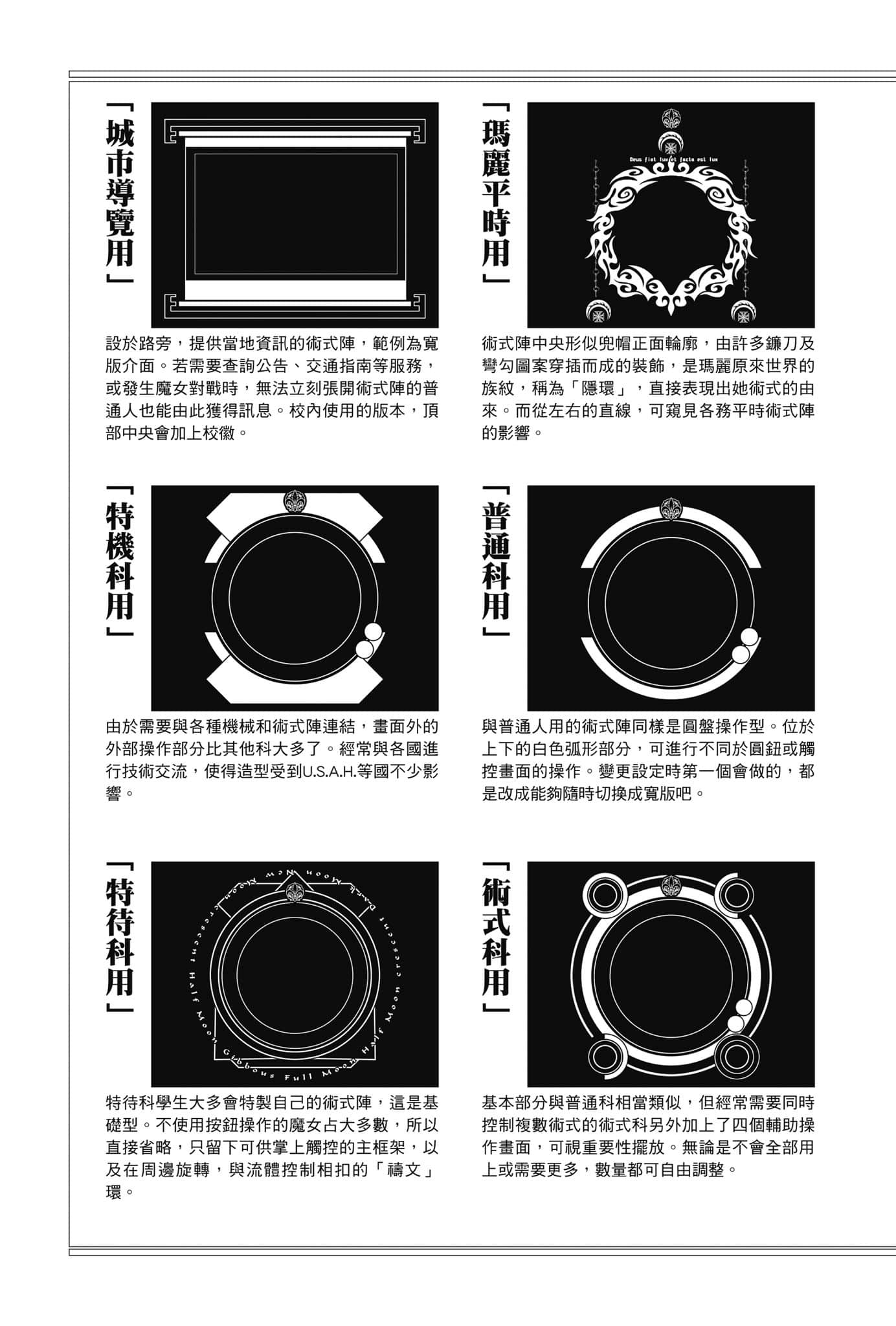 《OBSTACLE Series 激战的魔女之夜》2 卷末设定资料集插图（9）