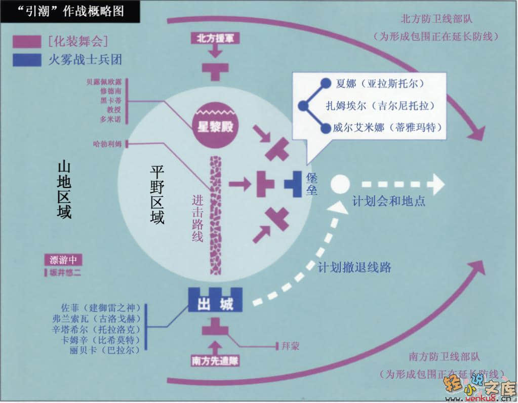 《灼眼的夏娜》20 插图（2）