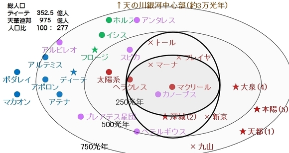 《我活在乙女遊戲的困難模式中》4 76話 邪靈插圖（2）