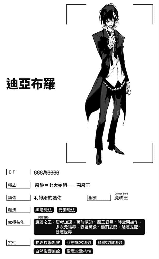 《关于我转生变成史莱姆这档事》16 人物设定插图（15）