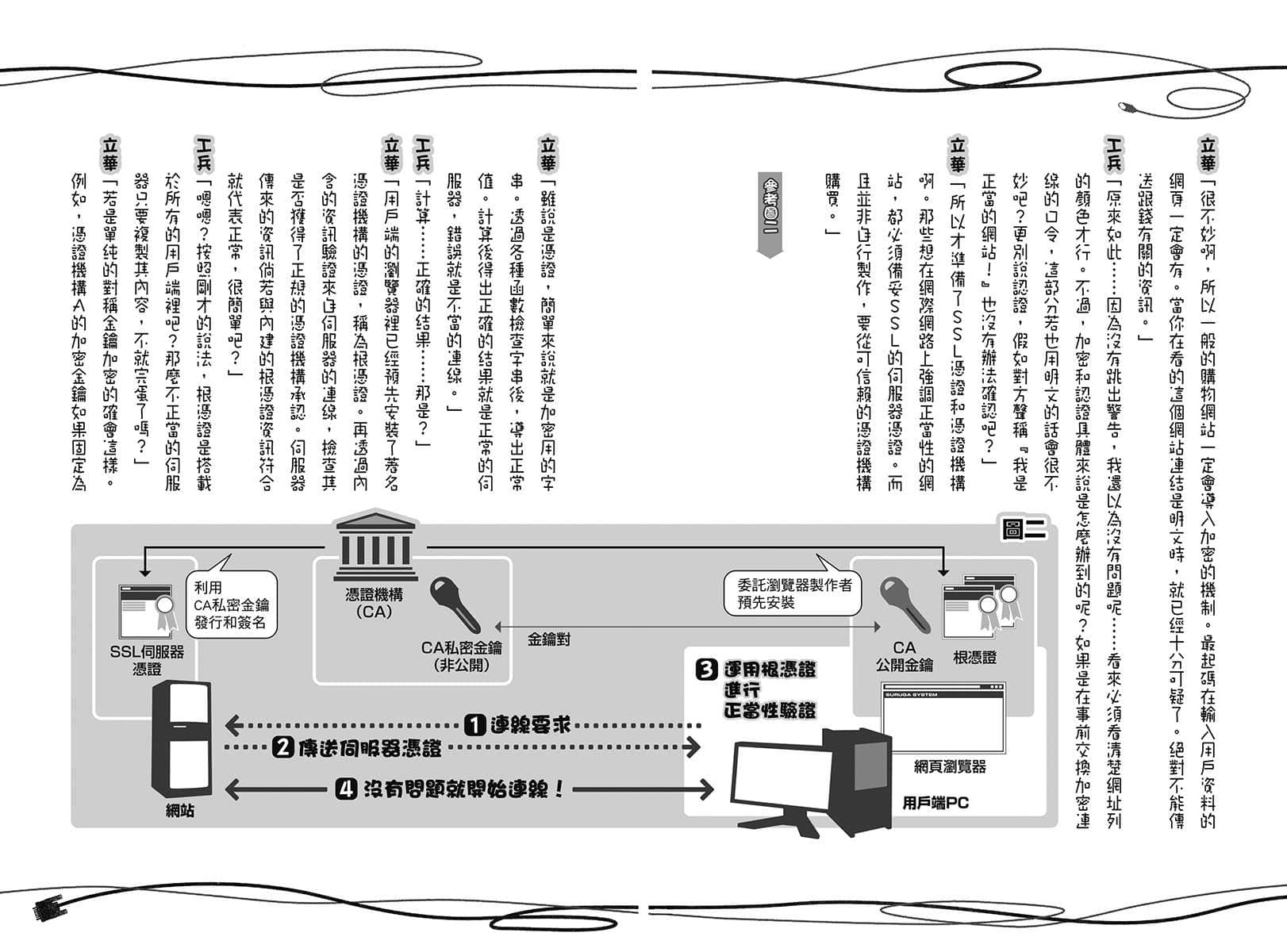 《奮鬥吧！系統工程師》15 大動盪？內部競合 插圖（20）