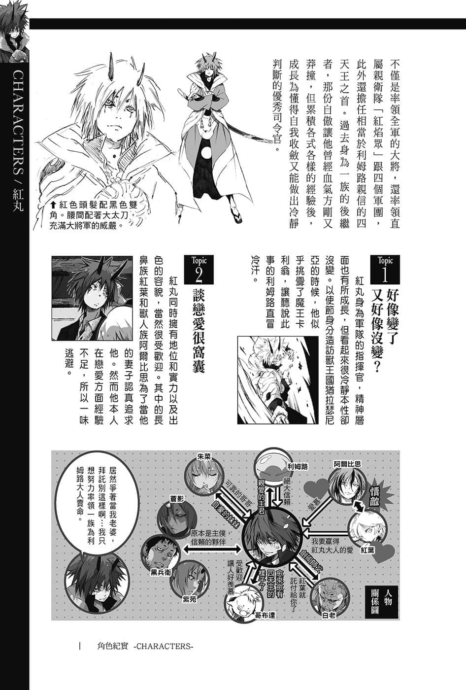 《关于我转生变成史莱姆这档事》13.5 角S纪实-CHARACTERS-１插图（7）