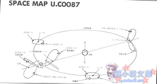 机动战士高达Z小说插图（1）